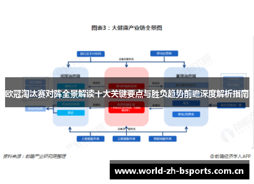 欧冠淘汰赛对阵全景解读十大关键要点与胜负趋势前瞻深度解析指南